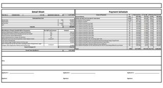 Urban Majestic costing details
